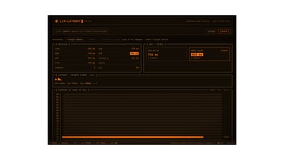 Why we built an LLM latency benchmark tool (open source)